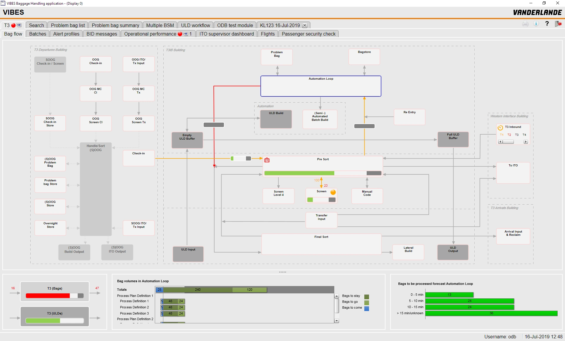 BCR-GUI-1