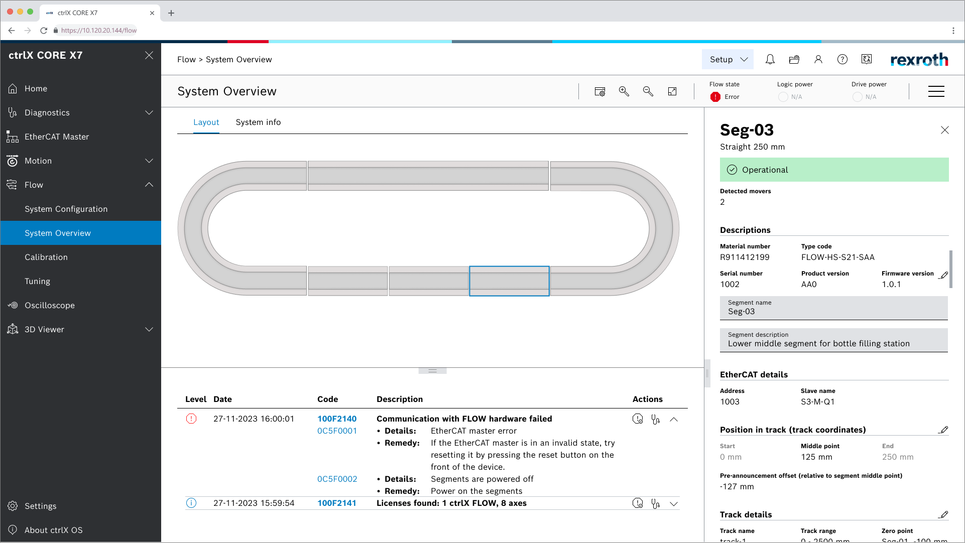 A sample of the commissioing UI, worked out in High Fidelity in Figma.