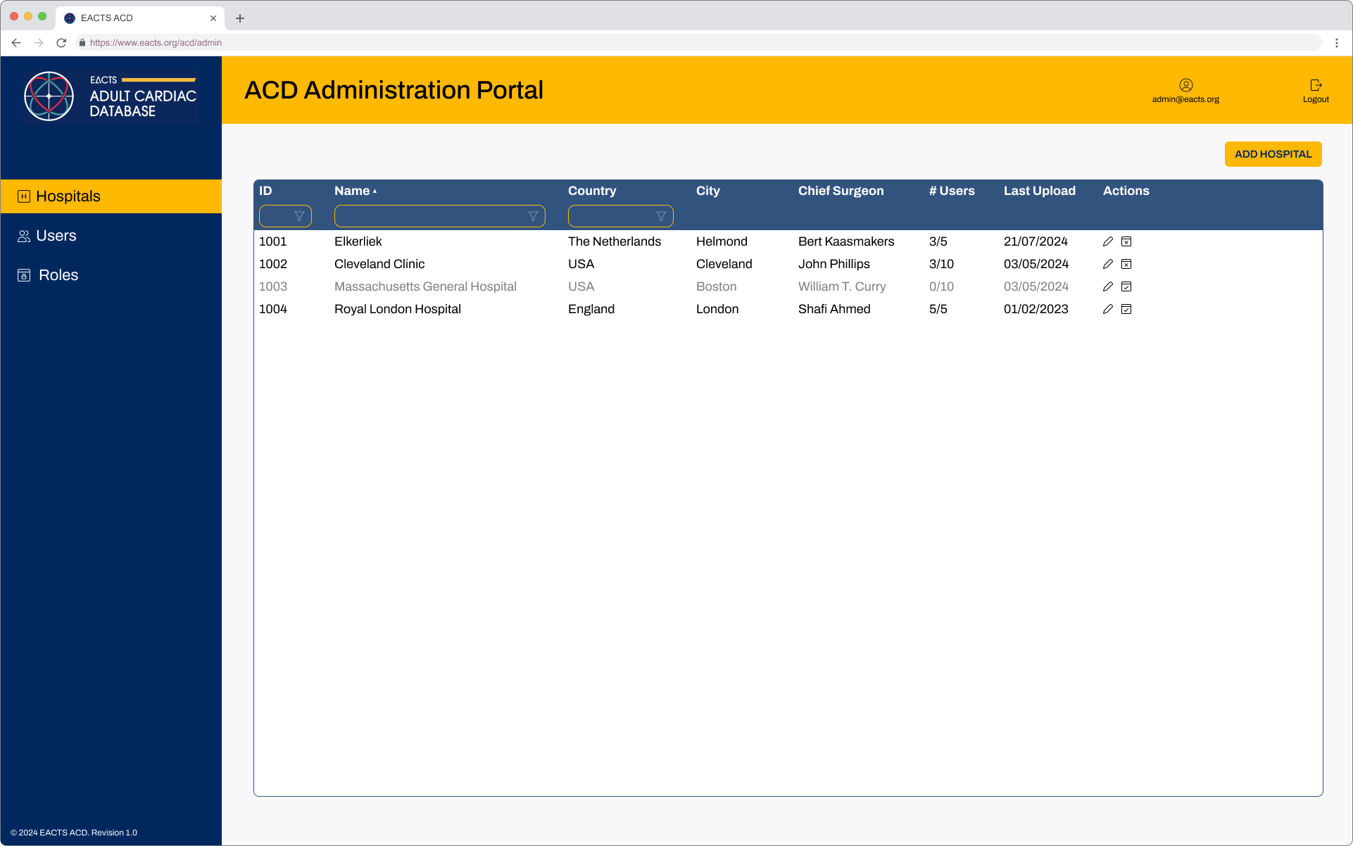 Admin module – Hospitals