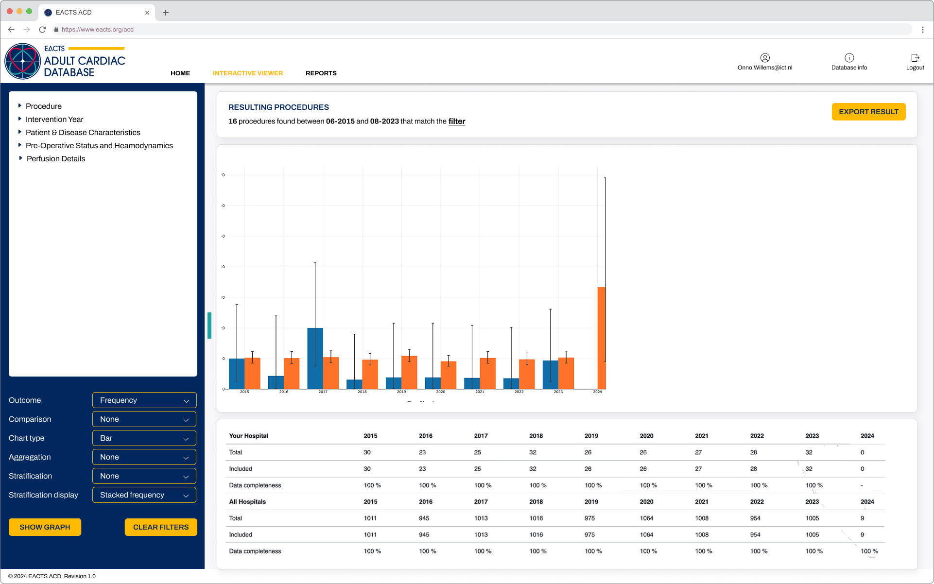 Interactive viewer with graph