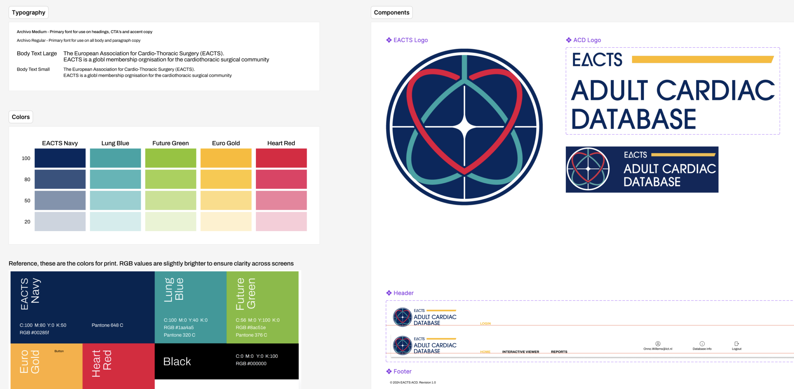 EACTS min design system